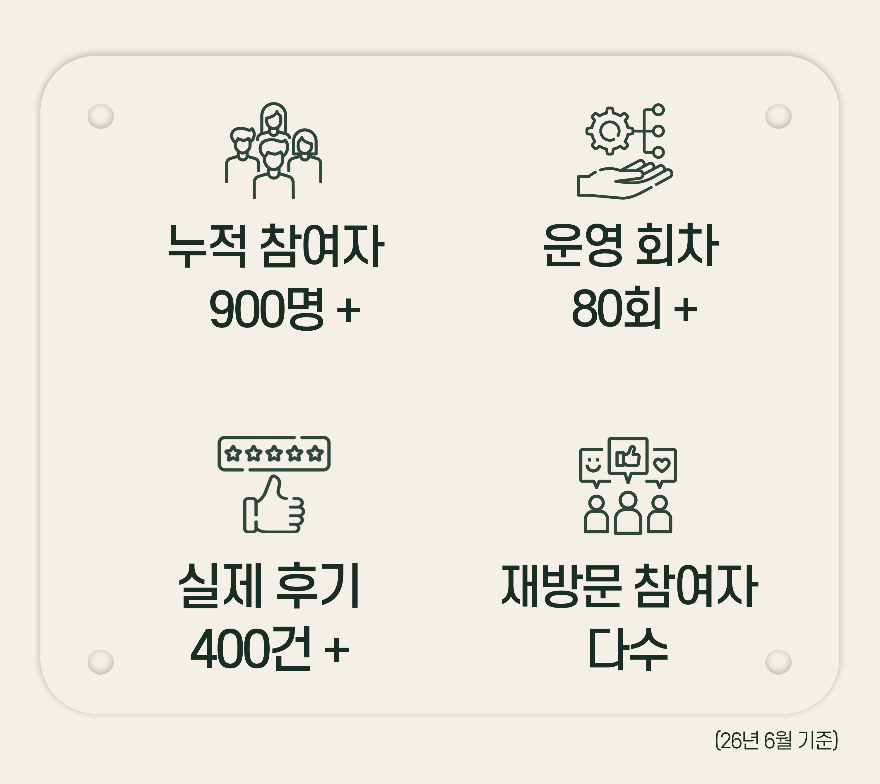 통계 이미지